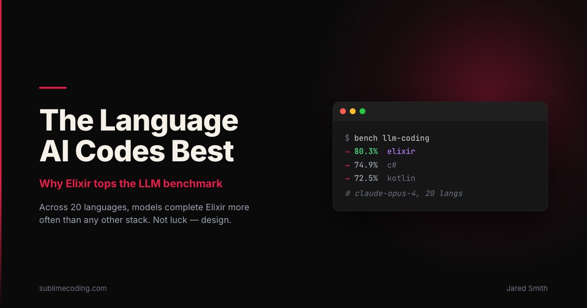 Editorial card titled 'The Language AI Codes Best' with a glowing Elixir drop above a benchmark bar chart